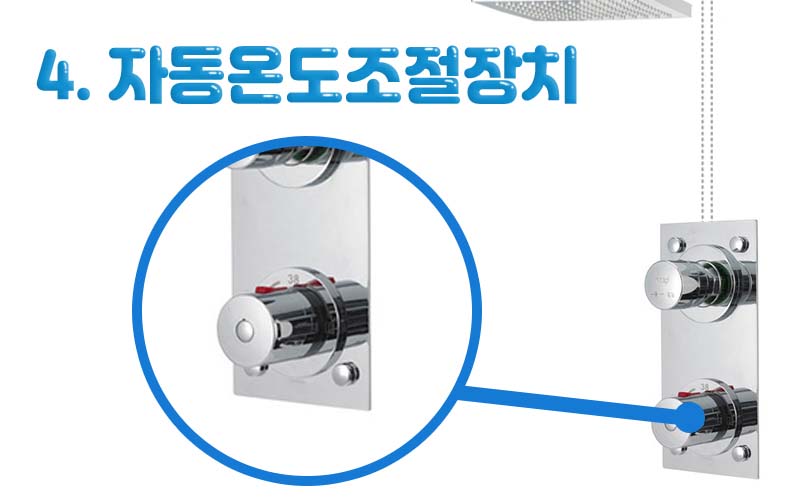 PWT6900 매립 샤워기(자폐) 설명페이지2